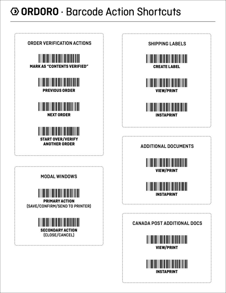 Ordoro - Can I initiate actions with a barcode scanner in the barcode ...